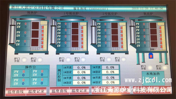 QPQ̎O